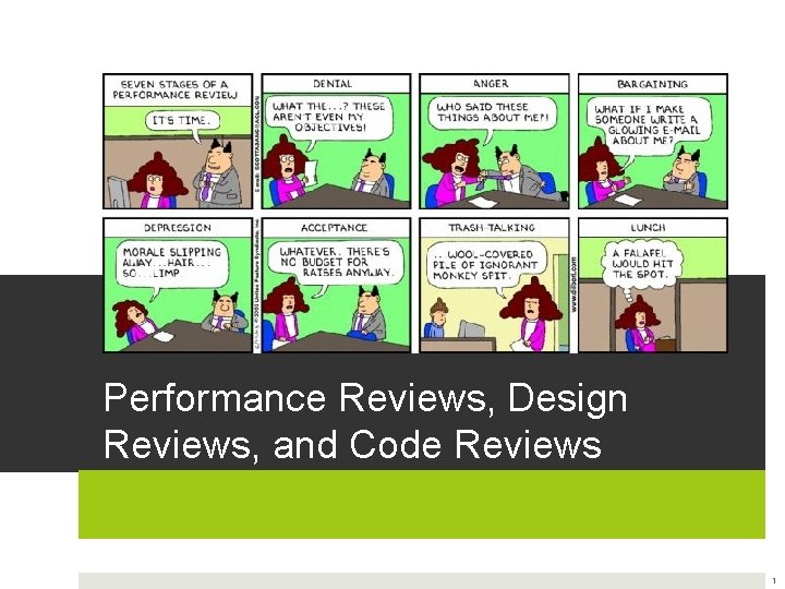 Performance Reviews, Design Reviews, and Code Reviews 1 