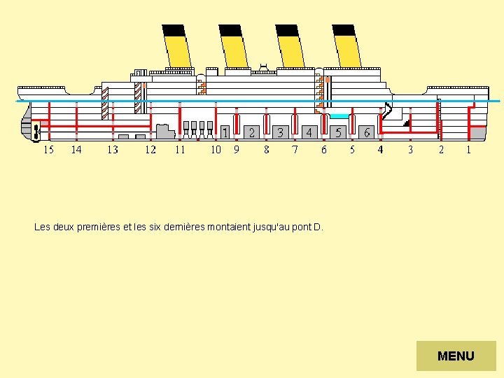 Les deux premières et les six dernières montaient jusqu'au pont D. MENU 