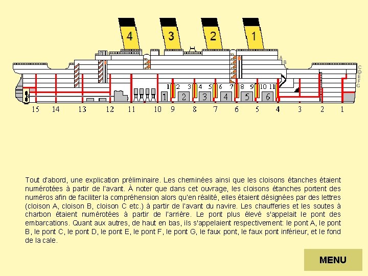 Tout d’abord, une explication préliminaire. Les cheminées ainsi que les cloisons étanches étaient numérotées