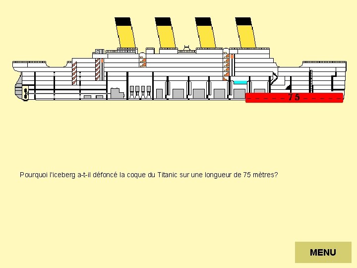 Pourquoi l’iceberg a-t-il défoncé la coque du Titanic sur une longueur de 75 mètres?