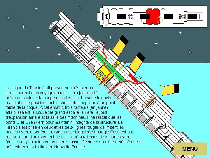 La coque du Titanic était prévue pour résister au stress normal d’un voyage en