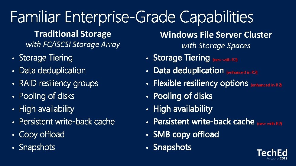 Traditional Storage Windows File Server Cluster with FC/i. SCSI Storage Array with Storage Spaces