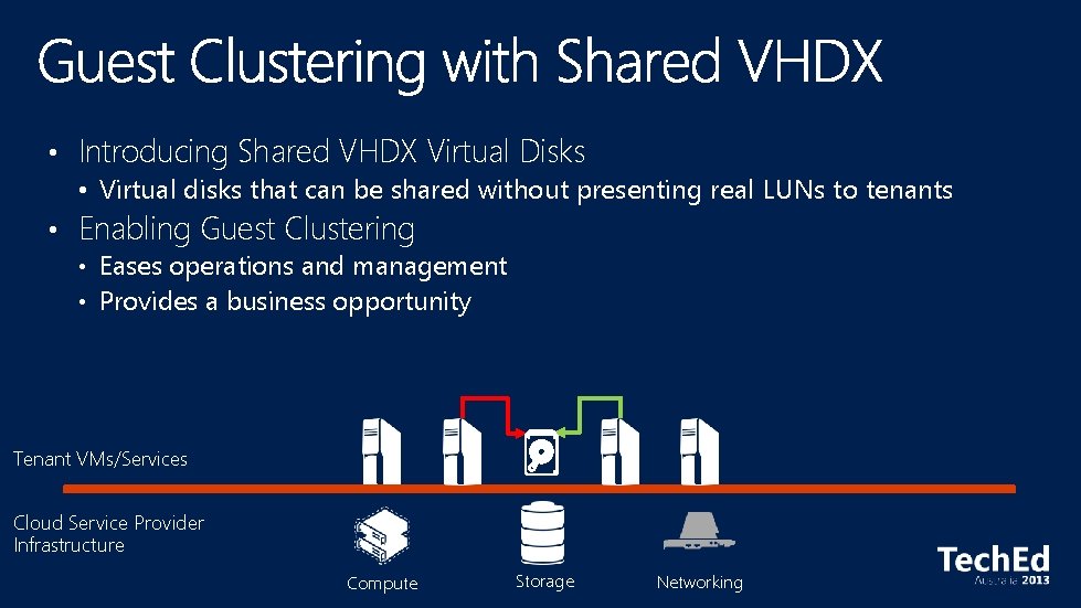  • Introducing Shared VHDX Virtual Disks • Virtual disks that can be shared