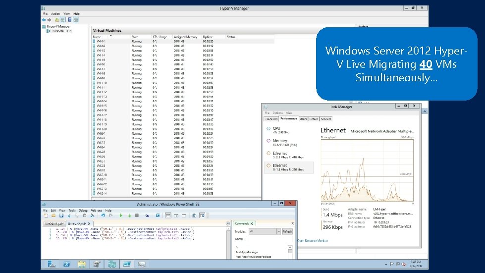 Windows Server 2012 Hyper. V Live Migrating 40 VMs Simultaneously… 