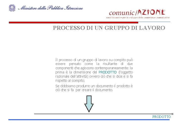 PROCESSO DI UN GRUPPO DI LAVORO Il processo di un gruppo di lavoro su