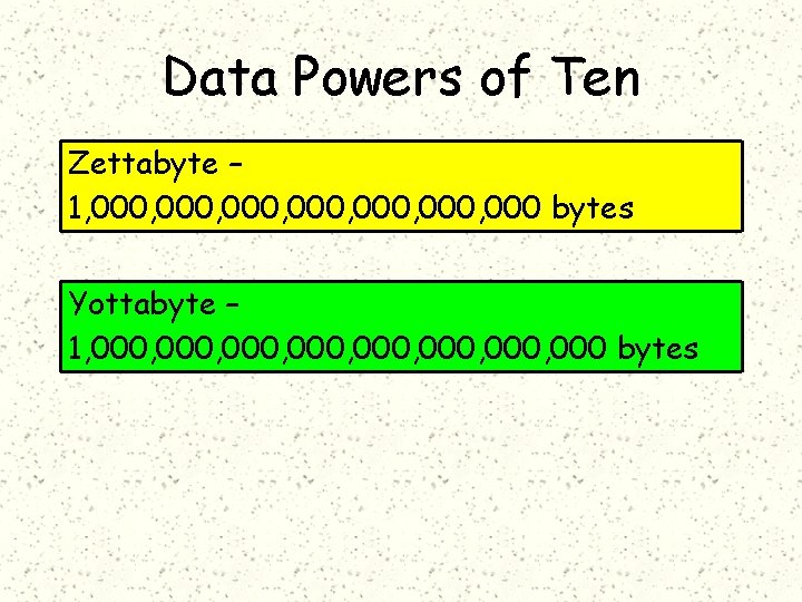 Data Powers of Ten Zettabyte – 1, 000, 000, 000 bytes Yottabyte – 1,