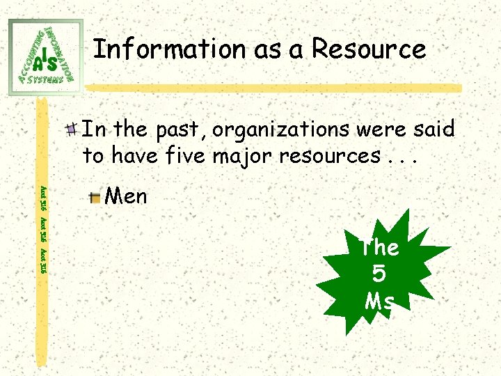 Information as a Resource In the past, organizations were said to have five major