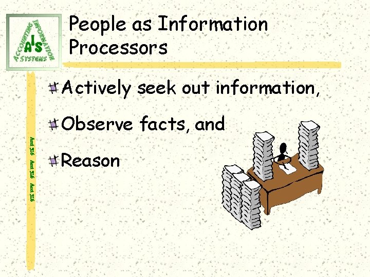 People as Information Processors Actively seek out information, Observe facts, and Acct 316 Reason