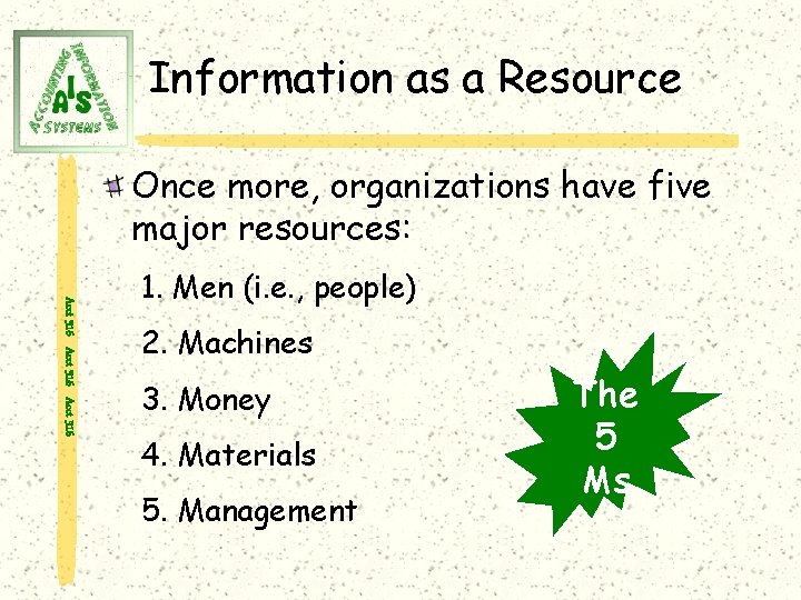 Information as a Resource Once more, organizations have five major resources: Acct 316 1.