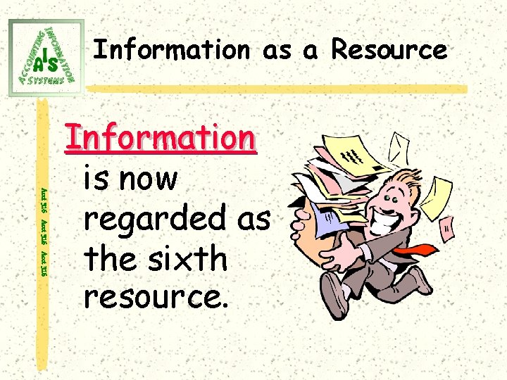 Information as a Resource Acct 316 Information is now regarded as the sixth resource.