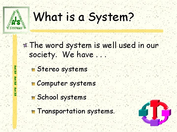What is a System? The word system is well used in our society. We