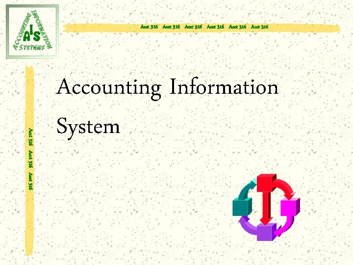 Acct 316 Acct 316 Acct 316 Accounting Information System 