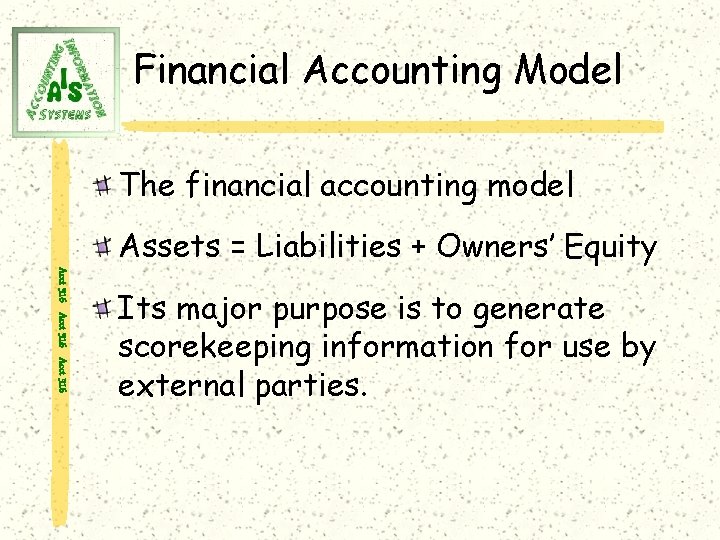 Financial Accounting Model The financial accounting model Assets = Liabilities + Owners’ Equity Acct