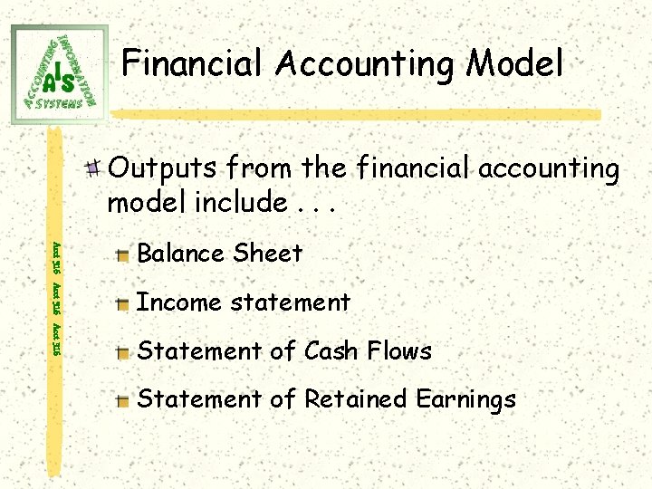 Financial Accounting Model Outputs from the financial accounting model include. . . Acct 316