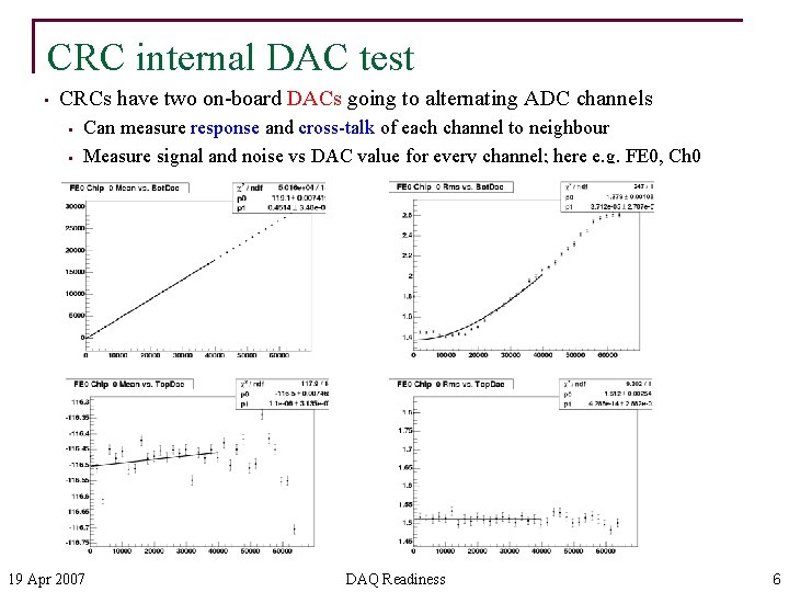 CRC internal DAC test • CRCs have two on-board DACs going to alternating ADC
