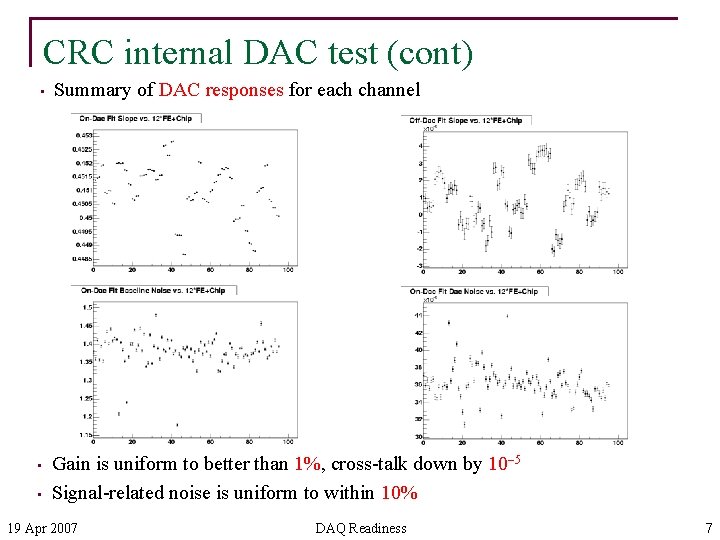 CRC internal DAC test (cont) • • • Summary of DAC responses for each