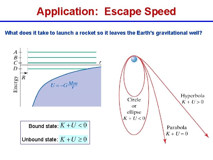 Application: Escape Speed What does it take to launch a rocket so it leaves