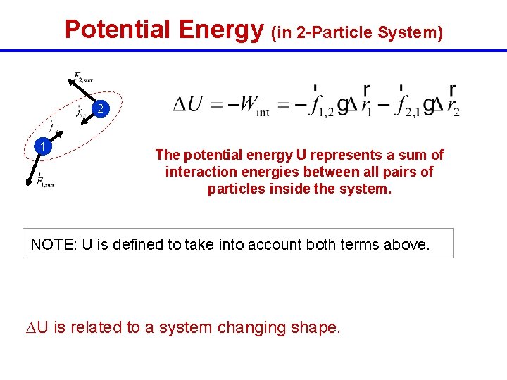 Potential Energy (in 2 -Particle System) 2 1 The potential energy U represents a