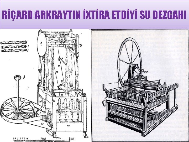 RİÇARD ARKRAYTIN İXTİRA ETDİYİ SU DEZGAHI 