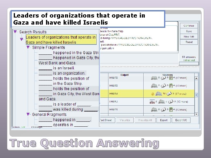 Leaders of organizations that operate in Gaza and have killed Israelis True Question Answering