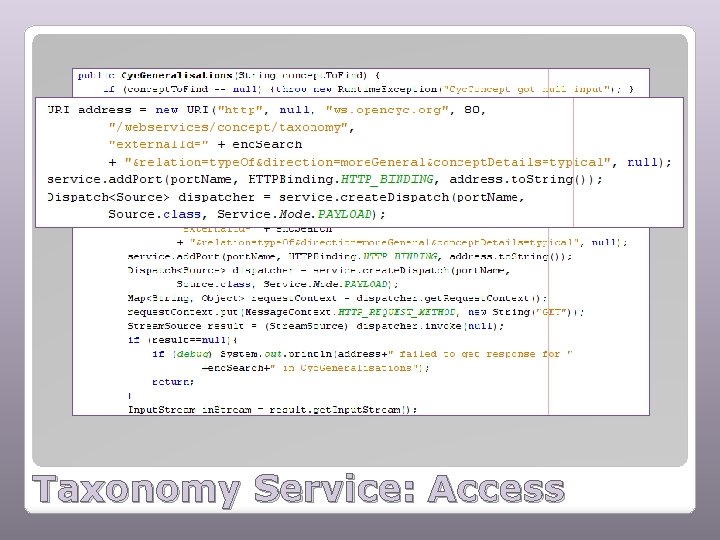 Taxonomy Service: Access 