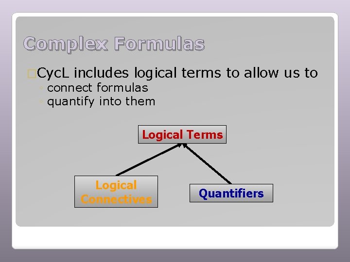 Complex Formulas �Cyc. L includes logical ◦ connect formulas ◦ quantify into them terms