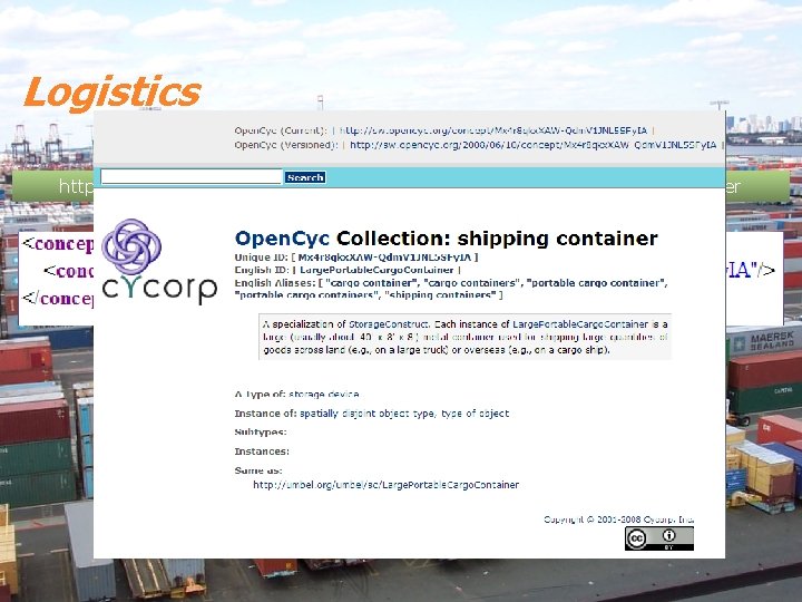 Logistics http: //ws. opencyc. org/webservices/concept/find? str=shipping%20 container 