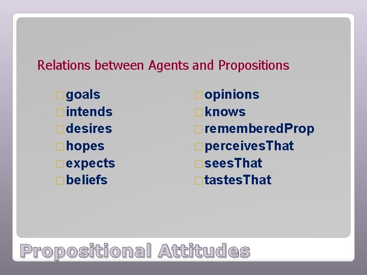 Relations between Agents and Propositions �goals �opinions �intends �knows �desires �remembered. Prop �hopes �perceives.