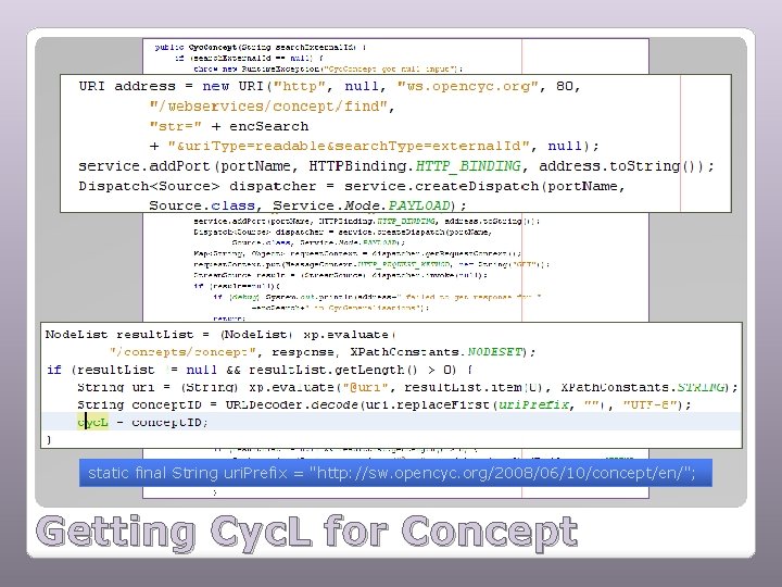 static final String uri. Prefix = "http: //sw. opencyc. org/2008/06/10/concept/en/"; Getting Cyc. L for