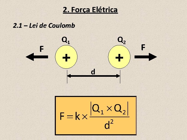 2. Força Elétrica 2. 1 – Lei de Coulomb F Q 1 Q 2