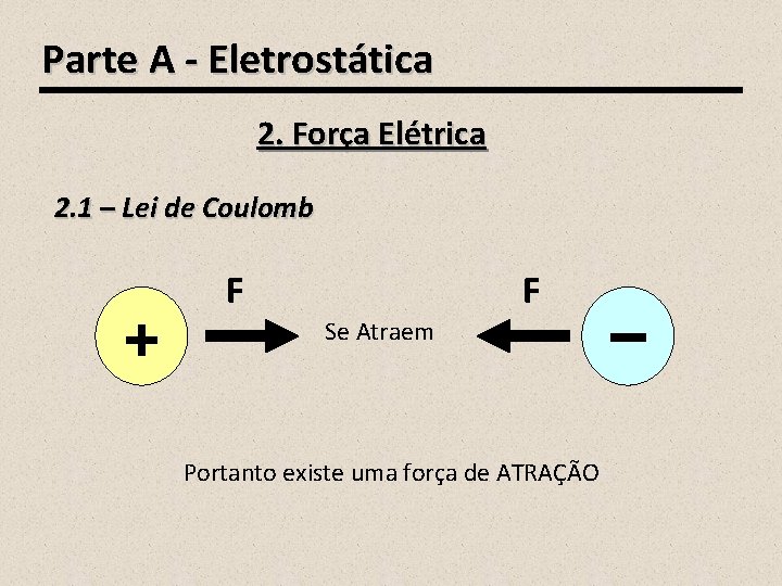 Parte A - Eletrostática 2. Força Elétrica 2. 1 – Lei de Coulomb +