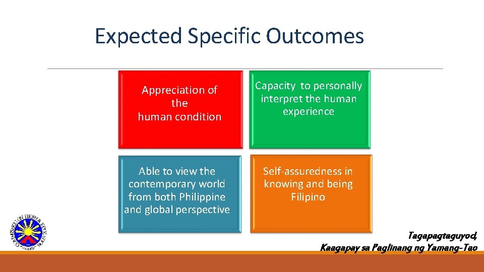 Expected Specific Outcomes Appreciation of the human condition Capacity to personally interpret the human