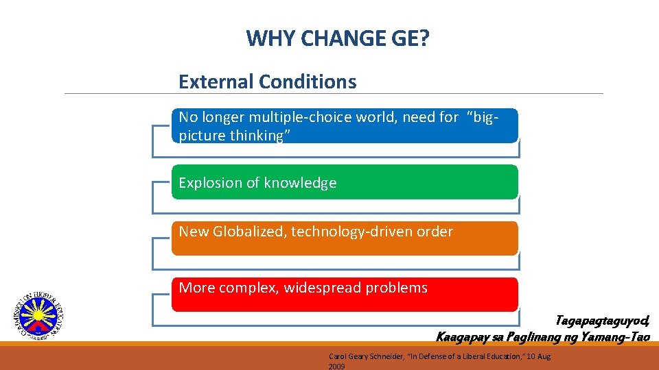 WHY CHANGE GE? External Conditions No longer multiple-choice world, need for “bigpicture thinking” Explosion