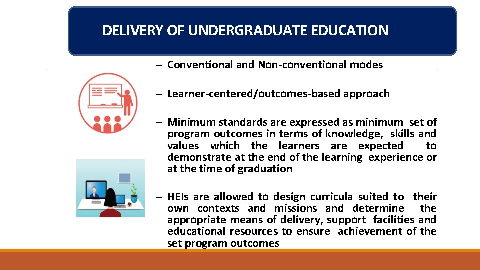 DELIVERY OF UNDERGRADUATE EDUCATION – Conventional and Non-conventional modes – Learner-centered/outcomes-based approach – Minimum