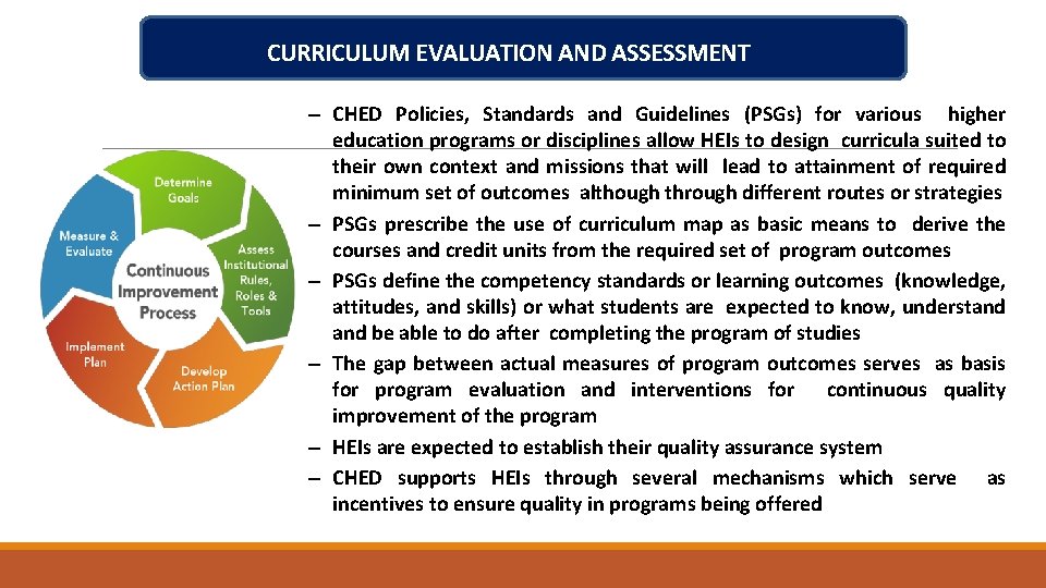 CURRICULUM EVALUATION AND ASSESSMENT – CHED Policies, Standards and Guidelines (PSGs) for various higher