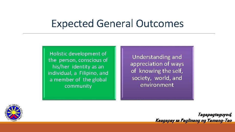 Expected General Outcomes Holistic development of the person, conscious of his/her identity as an