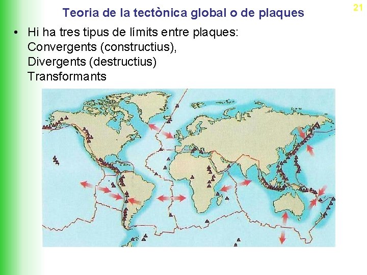 Teoria de la tectònica global o de plaques • Hi ha tres tipus de