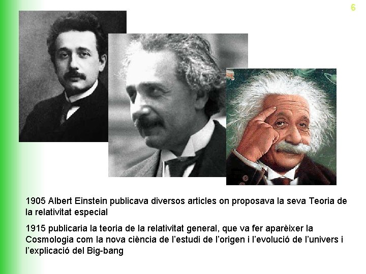 6 1905 Albert Einstein publicava diversos articles on proposava la seva Teoria de la