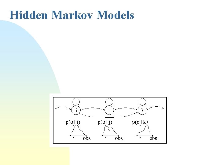 Hidden Markov Models 
