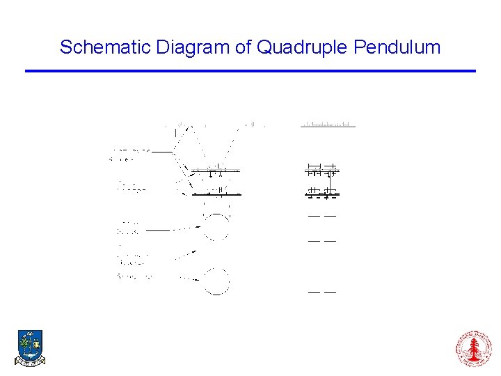 Schematic Diagram of Quadruple Pendulum 