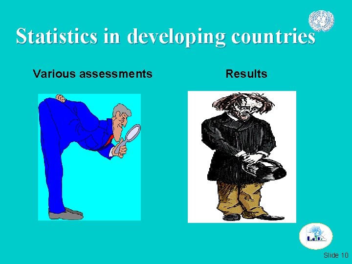 Statistics in developing countries Various assessments Results Slide 10 