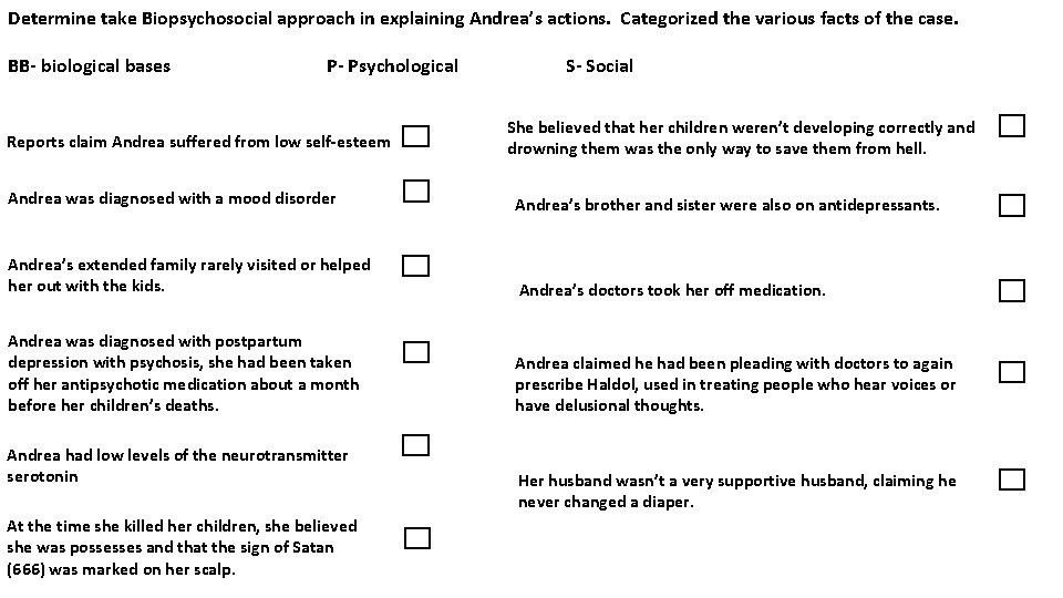 Determine take Biopsychosocial approach in explaining Andrea’s actions. Categorized the various facts of the