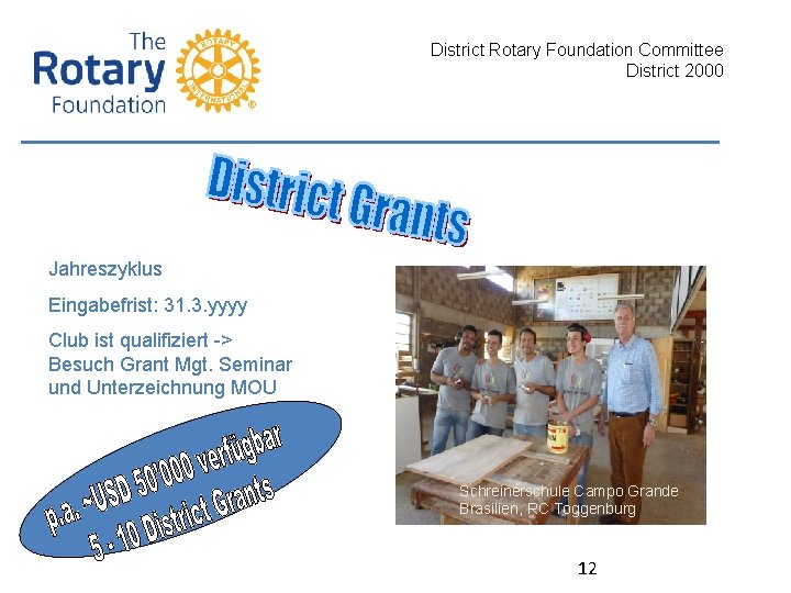 District Rotary Foundation Committee District 2000 Jahreszyklus Eingabefrist: 31. 3. yyyy Club ist qualifiziert