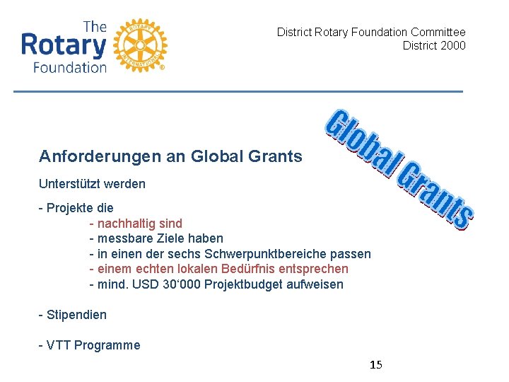 District Rotary Foundation Committee District 2000 Anforderungen an Global Grants Unterstützt werden - Projekte