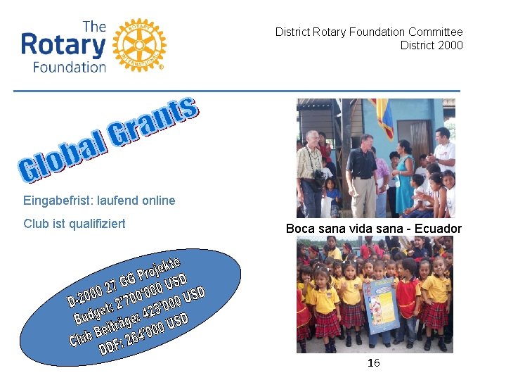 District Rotary Foundation Committee District 2000 Eingabefrist: laufend online Club ist qualifiziert Boca sana