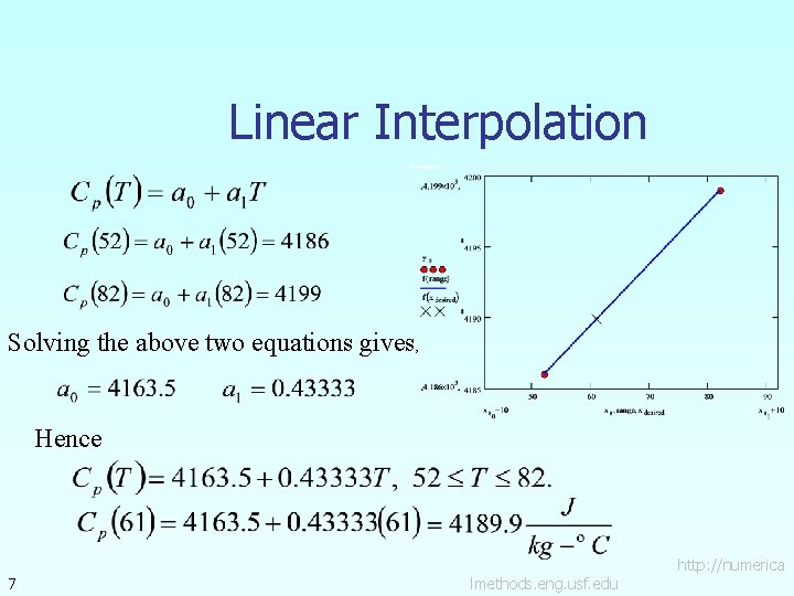 Linear Interpolation Solving the above two equations gives, Hence 7 lmethods. eng. usf. edu