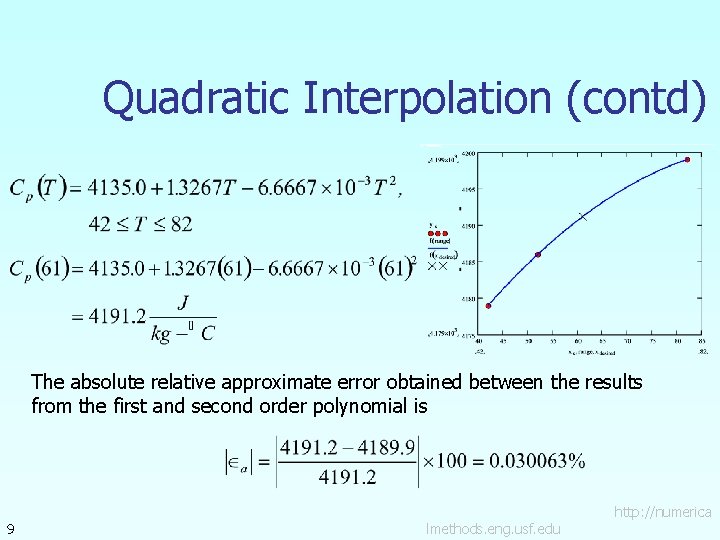 Quadratic Interpolation (contd) The absolute relative approximate error obtained between the results from the