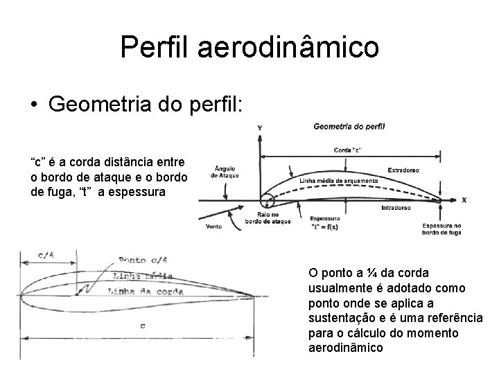 Perfil aerodinâmico • Geometria do perfil: “c” é a corda distância entre o bordo