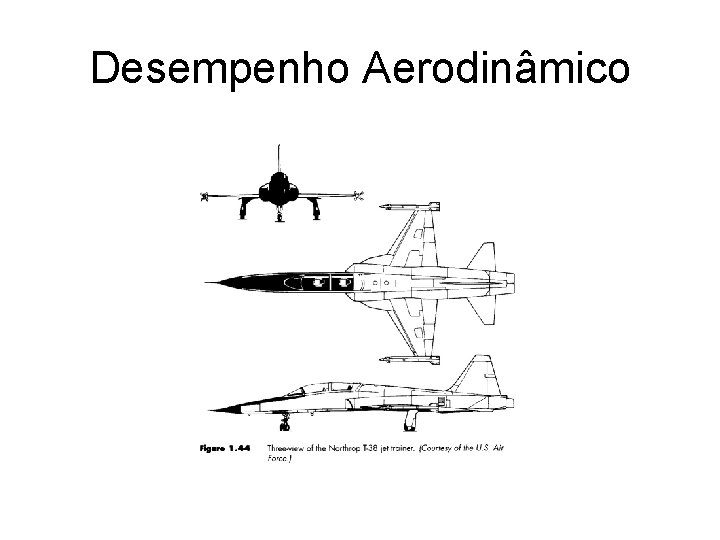 Desempenho Aerodinâmico 