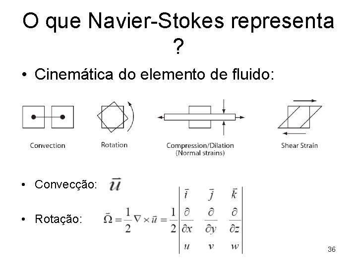 O que Navier-Stokes representa ? • Cinemática do elemento de fluido: • Convecção: •